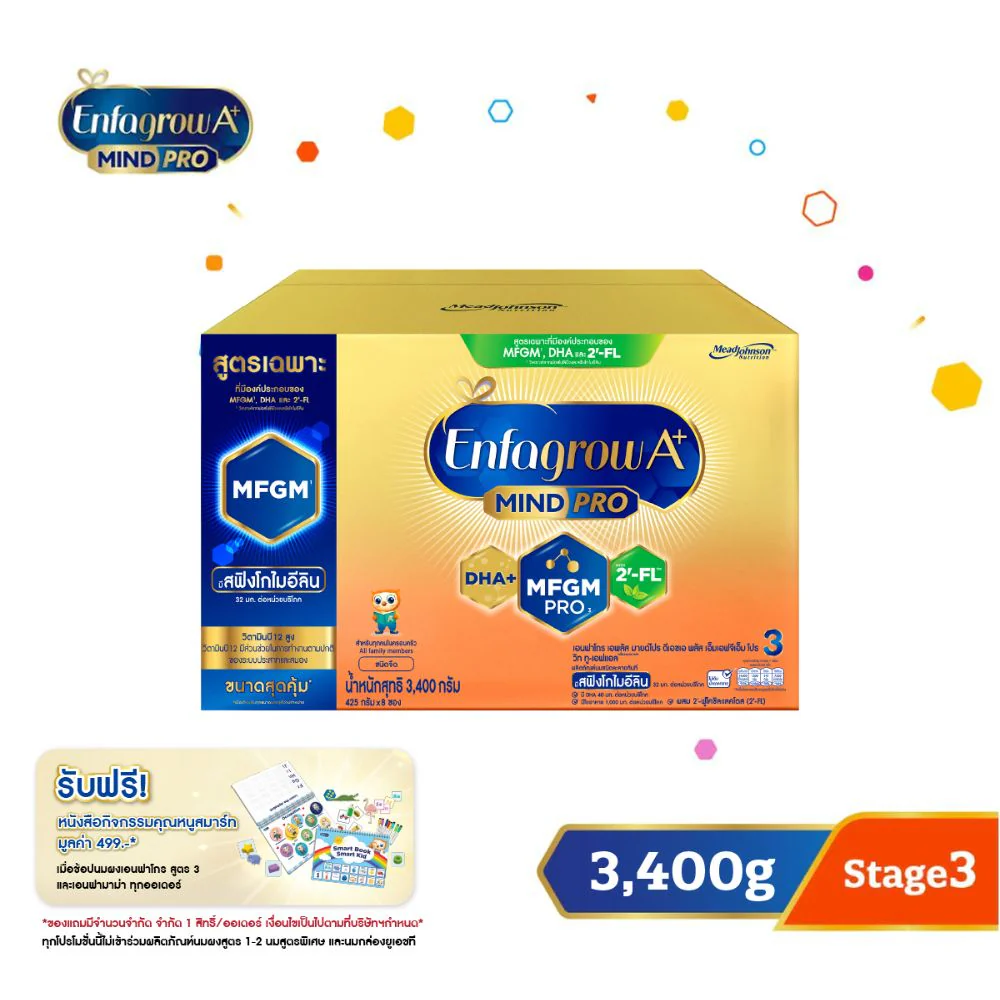 สินค้าทั้งหมด (All Products)